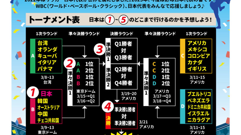 日本代表をみんなで応援しよう！当店のLINE公式アカウント登録者様限定イベント！！